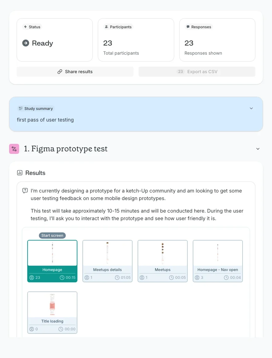 Page 1: Overview and task set-up. 23 participants and 23 responses. A first pass of user testing on a Figma prototype of the mobile site, taking 10 to 15 minutes, starting on the homepage.
